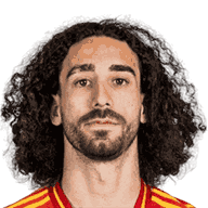 Marc Cucurella — covocatoria españa mundial 2026 option 42