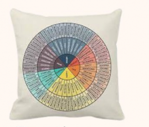 Emotion Hour Wheel — ADHD/Autism gifts option 18