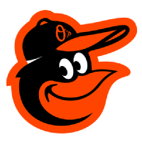 I123 — 4 Majors Sports Logos 2024-25 24-25 option 29