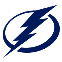 I25 — 4 Majors Sports Logos 2024-25 24-25 option 43