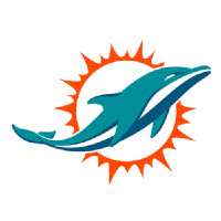 I62 — 4 Majors Sports Logos 2024-25 24-25 option 84