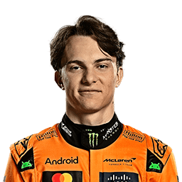 Pia1 — 2025 Formula 1 Spanish GP driver performance option 15