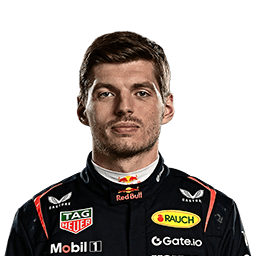 Ver1 — 2025 Formula 1 Spanish GP driver performance option 19