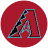 Arizonadiamondbacks — MLB Teams by Division (2024) - @chipstros version option 1