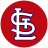 Stlouiscardinals — MLB Teams by Division (2024) - @chipstros version option 26