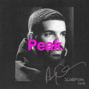 Zzzzz 1718528030image 0 — All Drake Songs option 156
