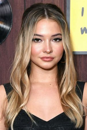 Madelyncline — Female Celebrities option 26