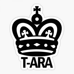 T Arajpg — Ultimate KPOP BG + GG Tier List (344 Groups!) option 301