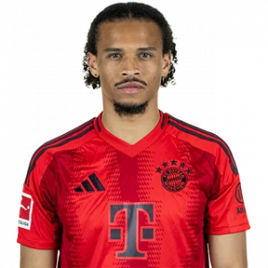 495876d1 C88c 4c26 9770 F1d717784c49 — Bayern 2024/25 squad option 2