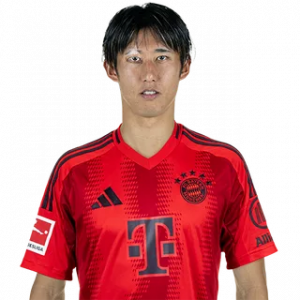Eace2ec9 405d 4218 95e8 6b66799970fb — Bayern 2024/25 squad option 20
