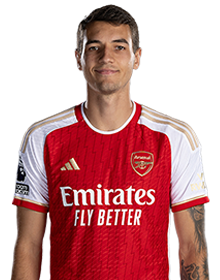 Kiwior — Arsenal players appreciation option 10
