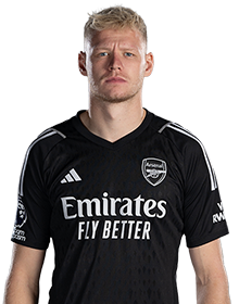 Ramsdale — Arsenal players appreciation option 14