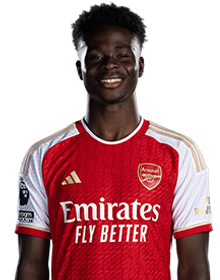Saka — Arsenal players appreciation option 18