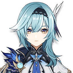 Uiavatariconeula — Genshin Impact ALL Characters option 26