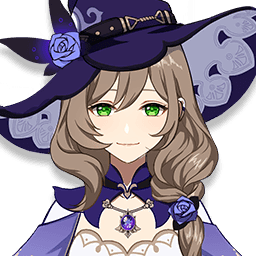 Uiavatariconlisa — Genshin Impact ALL Characters option 47