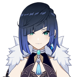 Uiavatariconyelan — Genshin Impact ALL Characters option 80