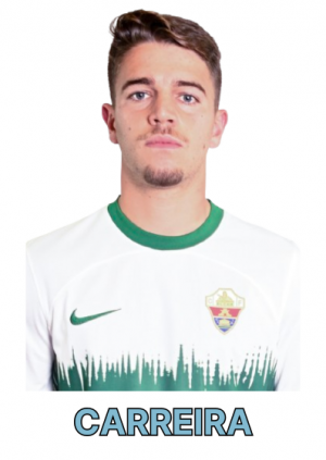 Operación salida Celta 2024-2025 — option 4
