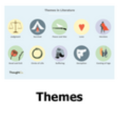 Themes — Tropes In Media option 17