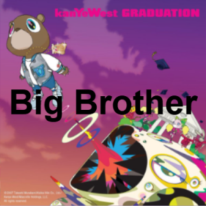 Image 12 — Graduation - Kanye West option 5