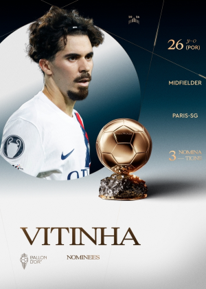 Ballon d'or 2026 nominees — option 1