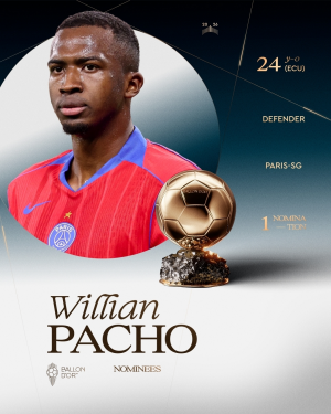 Ballon d'or 2026 nominees — option 10