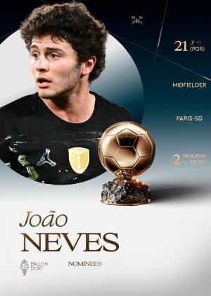 Ballon d'or 2026 nominees — option 12