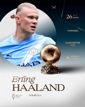 Ballon d'or 2026 nominees — option 23