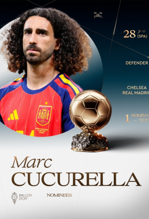 Ballon d'or 2026 nominees — option 27