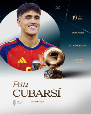 Ballon d'or 2026 nominees — option 29