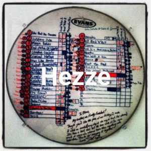 Zzzzz 17242012021000131556 — Complete SOAD Discography Tierlist option 123
