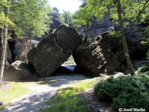 Cen — Types of Erosion option 1