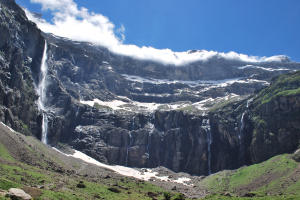 Kar — Types of Erosion option 5