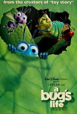 Disney Pixar Tier List — option 12