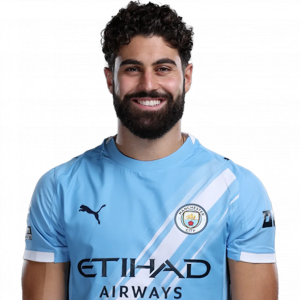 Zzzzz 1784633690gvardiol — MEJORES JUGADORES FUTBOL 2026-27 option 155