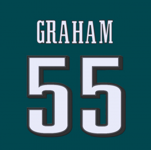 Zzzzz 17675636453a3b2bec 5821 4a52 Bba0 04e3557c6720jpeg — 2025-26 NFL Edge Rushers (Jersey Edition) option 150