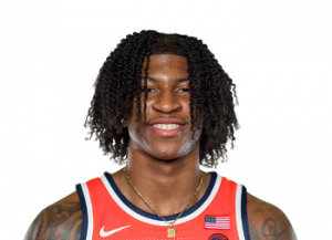 Dfre — 2026 NBA Draft Prospects option 20