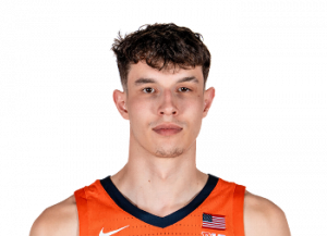 Zzzzz 1775368548zv — 2026 NBA Draft Prospects option 63