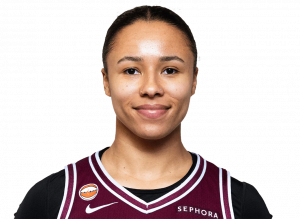 Zzzzz 17879423681643647 — WNBA Players 2026 option 169