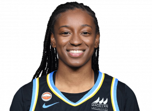 Zzzzz 17879423691643439 — WNBA Players 2026 option 120