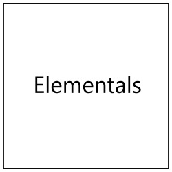Elementals — Fantasy races option 7