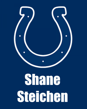 Colts — 2026-2027 NFL Head Coaches option 11