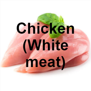 5chicken — Meat, Seafood and Protein tierlist! option 38