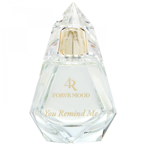 S2718708 Main Zoom — Ultimate Women's Fragrance/Perfume Tier List option 103