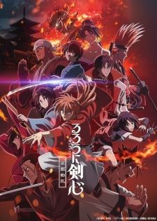 Kenshin 2 — All the 2024 anime option 144