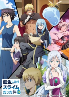 Tensura Season 3 — All the 2024 anime option 285