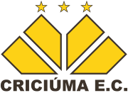 PREVISÃO DA SÉRIE B 2025 — option 16