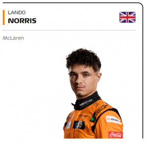 Screenshot 2025 01 09 193010 — F1 2025 Driver Predictions option 12