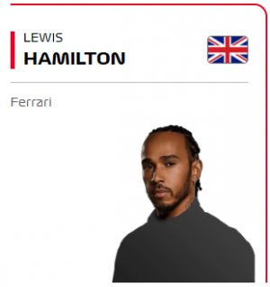 Screenshot 2025 01 09 200535 — F1 2025 Driver Predictions option 14