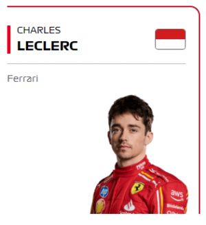 Screenshot 2025 01 09 200733 — F1 2025 Driver Predictions option 19
