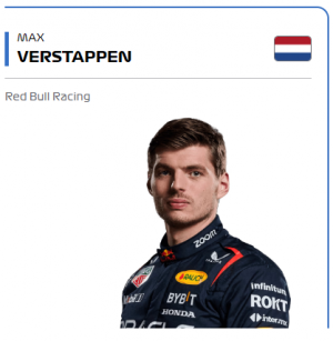 Screenshot 2025 01 09 200744 — F1 2025 Driver Predictions option 20